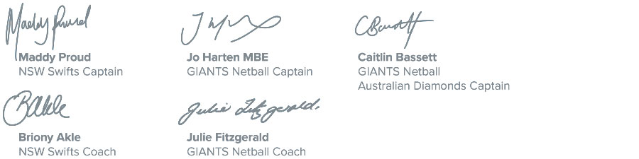 Signatures(2)