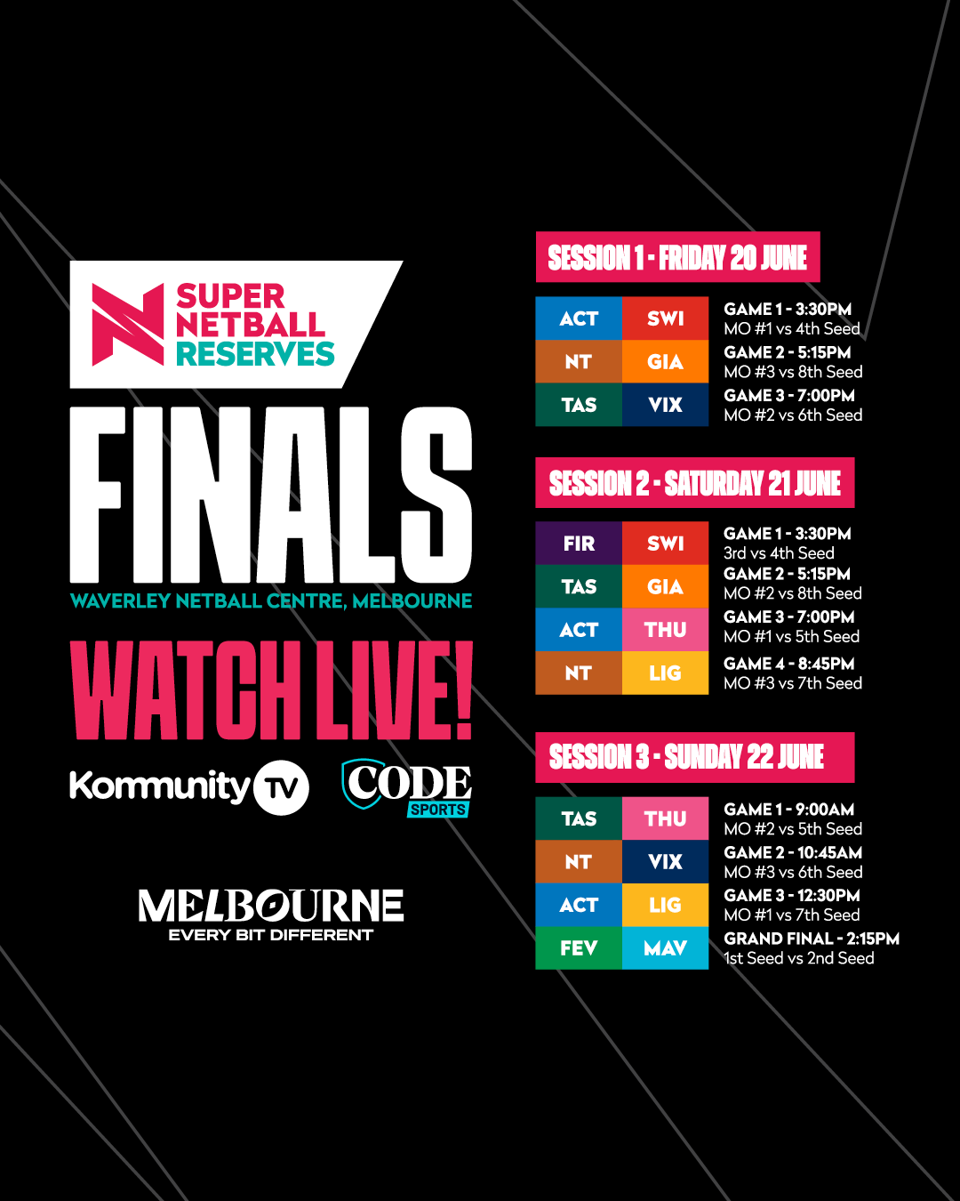 SNReserves_Finals_Social_1080x1350