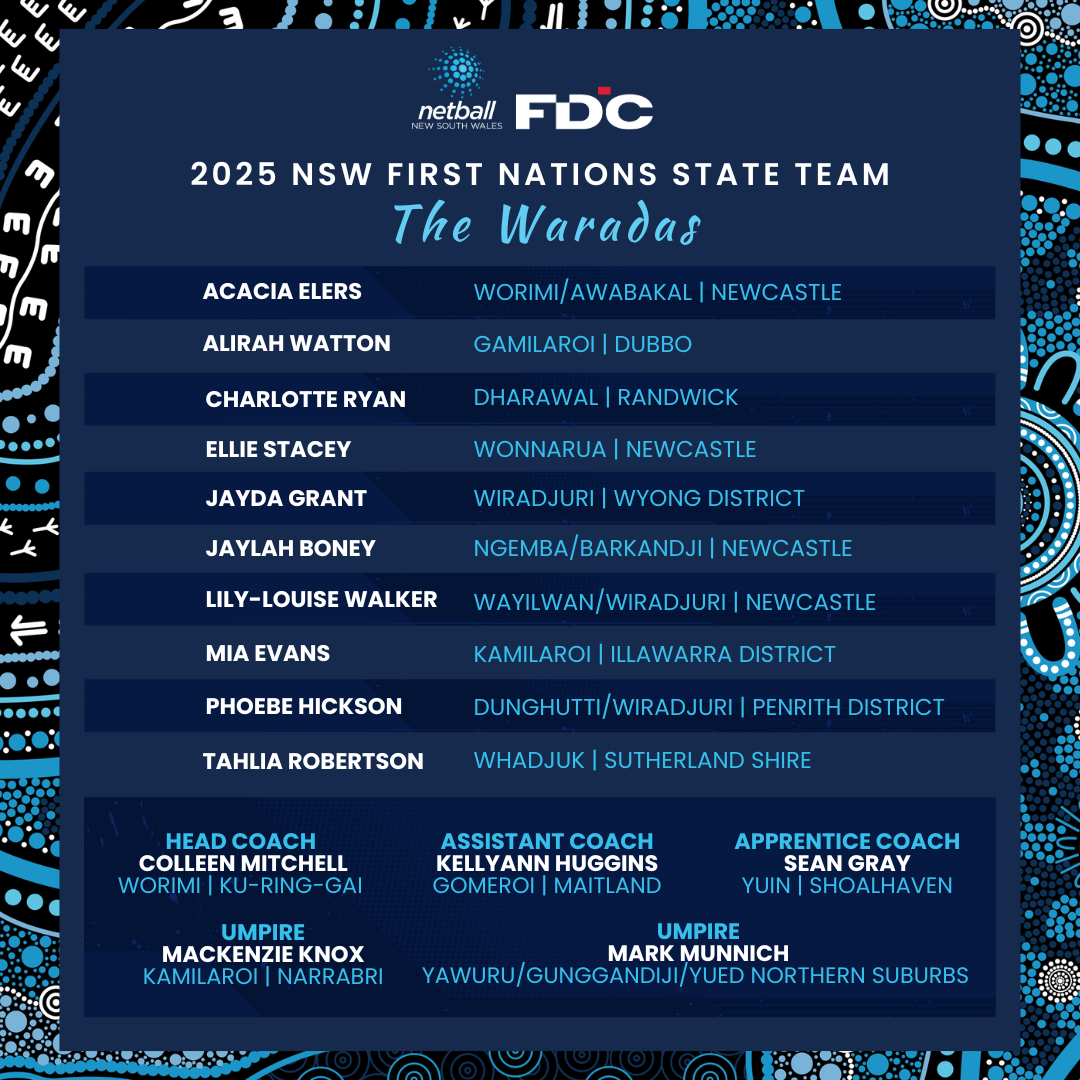 team list waradas